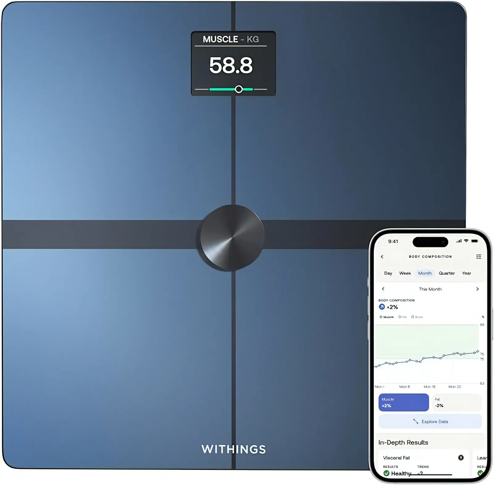 Withings Body Scan